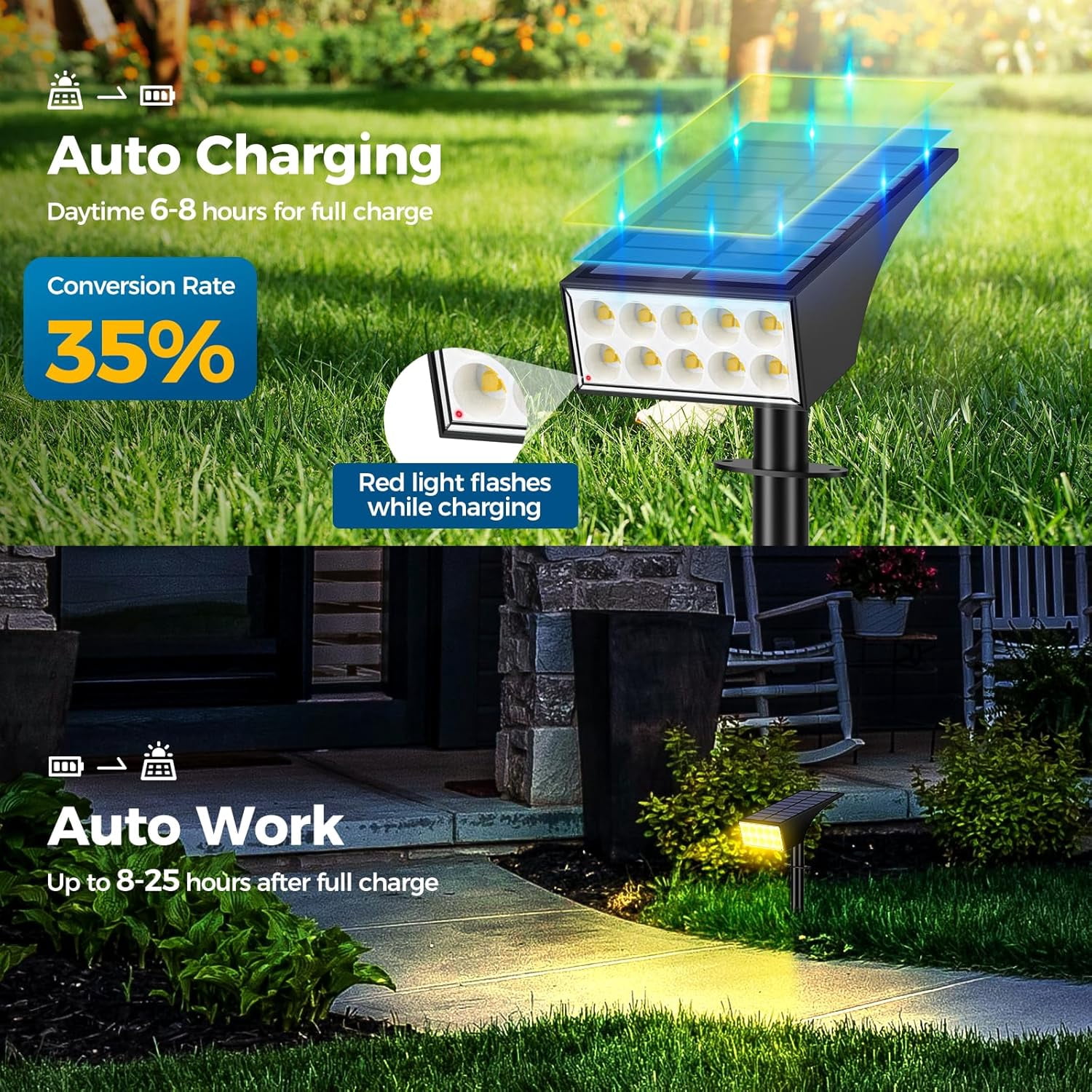 Solar Lights Outdoor, 12 pack, 4 Modes Auto On/Off, Waterproof LED Solar Spotlights for Pathway, Yard, Garden, Wall, Tree, Pool - Warm White