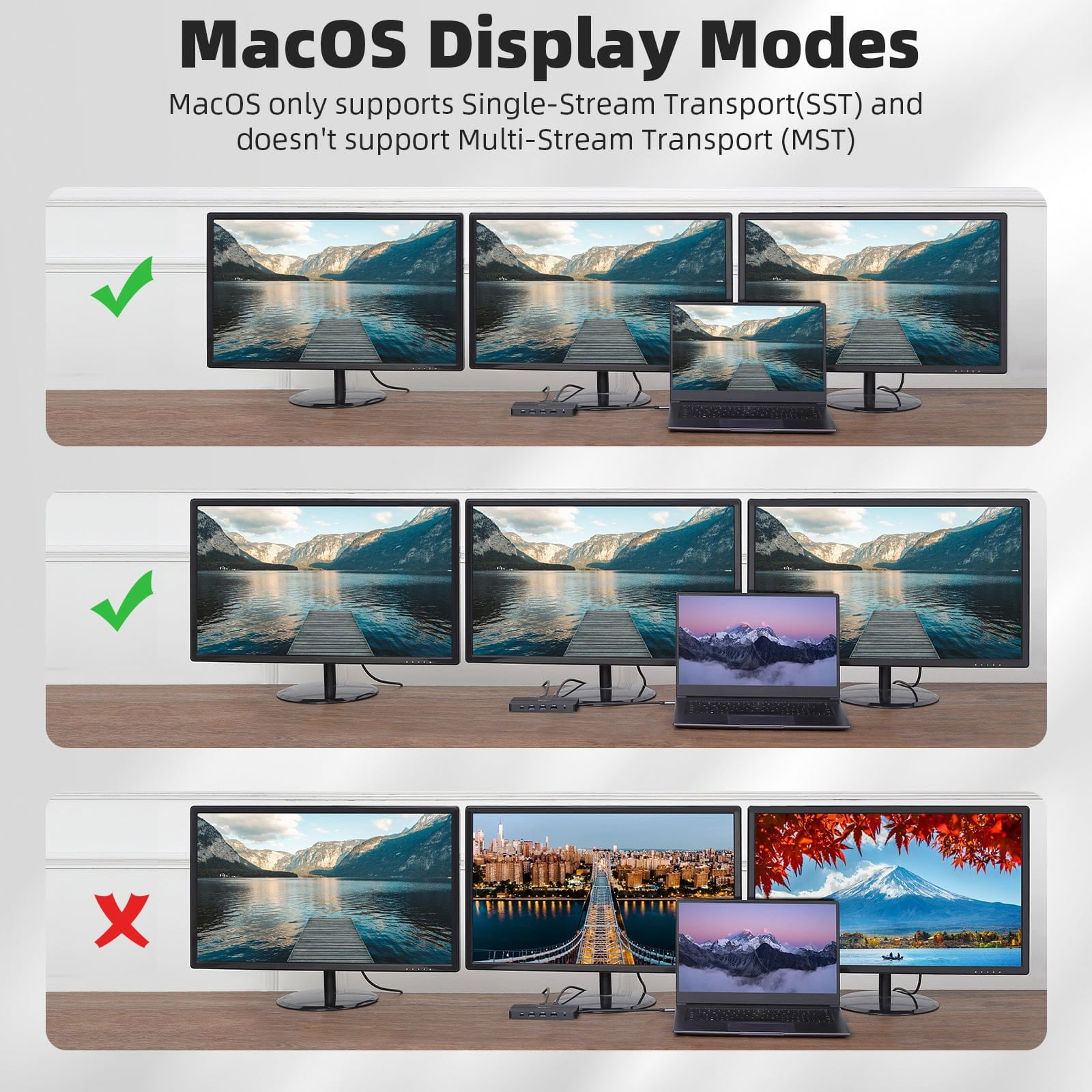 RVP+ Docking Station 3 Monitors, 12-in-1, Tri-Display - 4K HDMI Dual Monitors, 5Gbps USB-C-A Data Transfer, USB 3.0, 100W Laptop-Charging, Gigabit Ethernet, Audio, SD-TF Dongle (RVP-USB012-W)