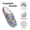 thumbnail image 5 of Lsque Succulents Pattern Womens Comfort Cotton on Scuff With Memory Foam and Anti-skid Sole Slipper-37/38, 5 of 7