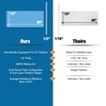 thumbnail image 3 of Vent Filters Kit - 90"x 12" Triple Filtration, 3 of 6