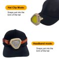 thumbnail image 3 of Outdoor Multifunctional Strong Light Mini Portable Headlamp Can be used, 3 of 7