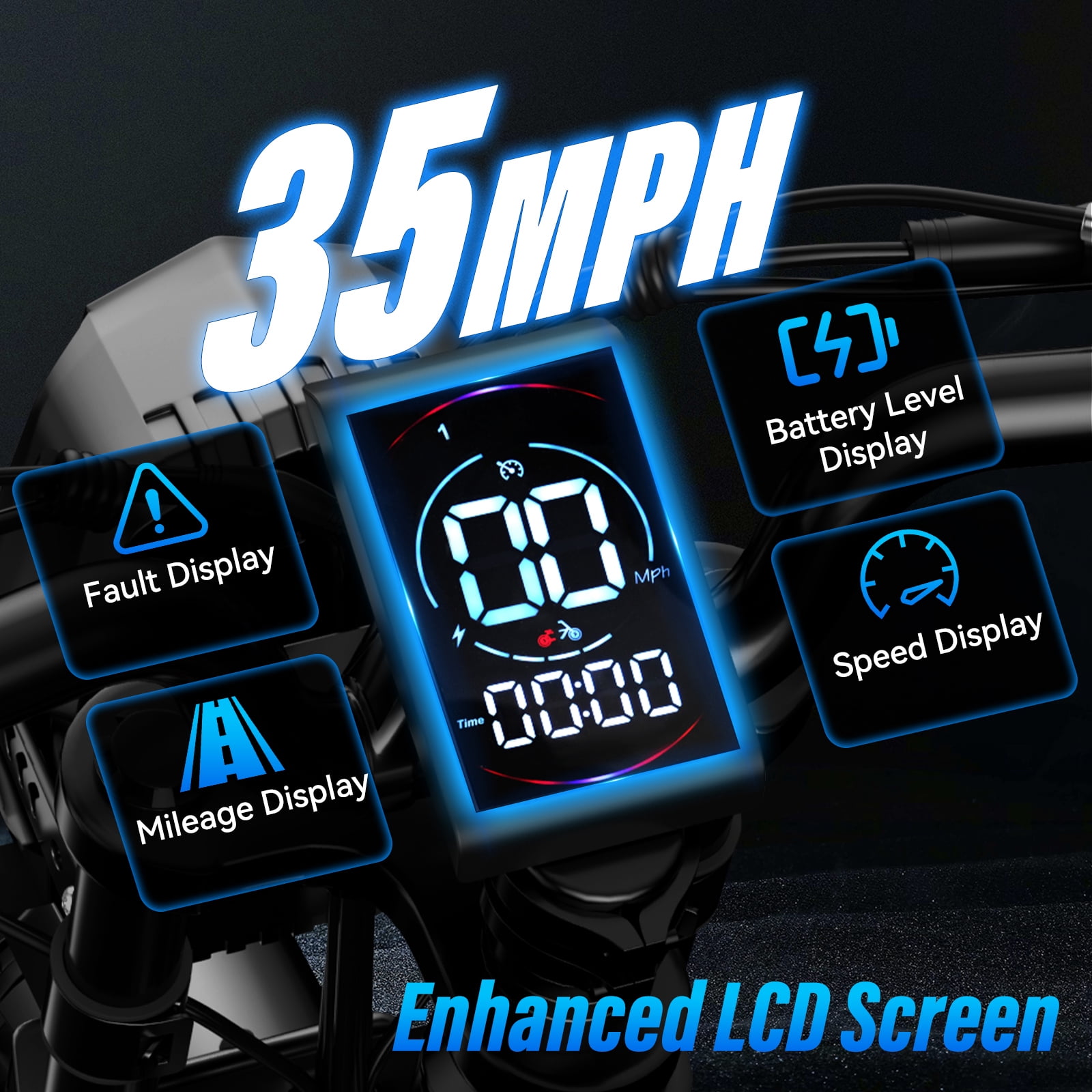 Electric Bike for Adults,3000w Motor,Max Speed 34Mph,48V 25AH, Dual Suspension with All-Terrain 20" Fat Tire Dirt Bike, Electric Mountain Bike UL2849