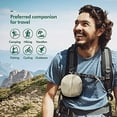 thumbnail image 3 of Zowya Outdoor UV Protection Fishing Hiking Camping Hat, Polyester, 3 of 7