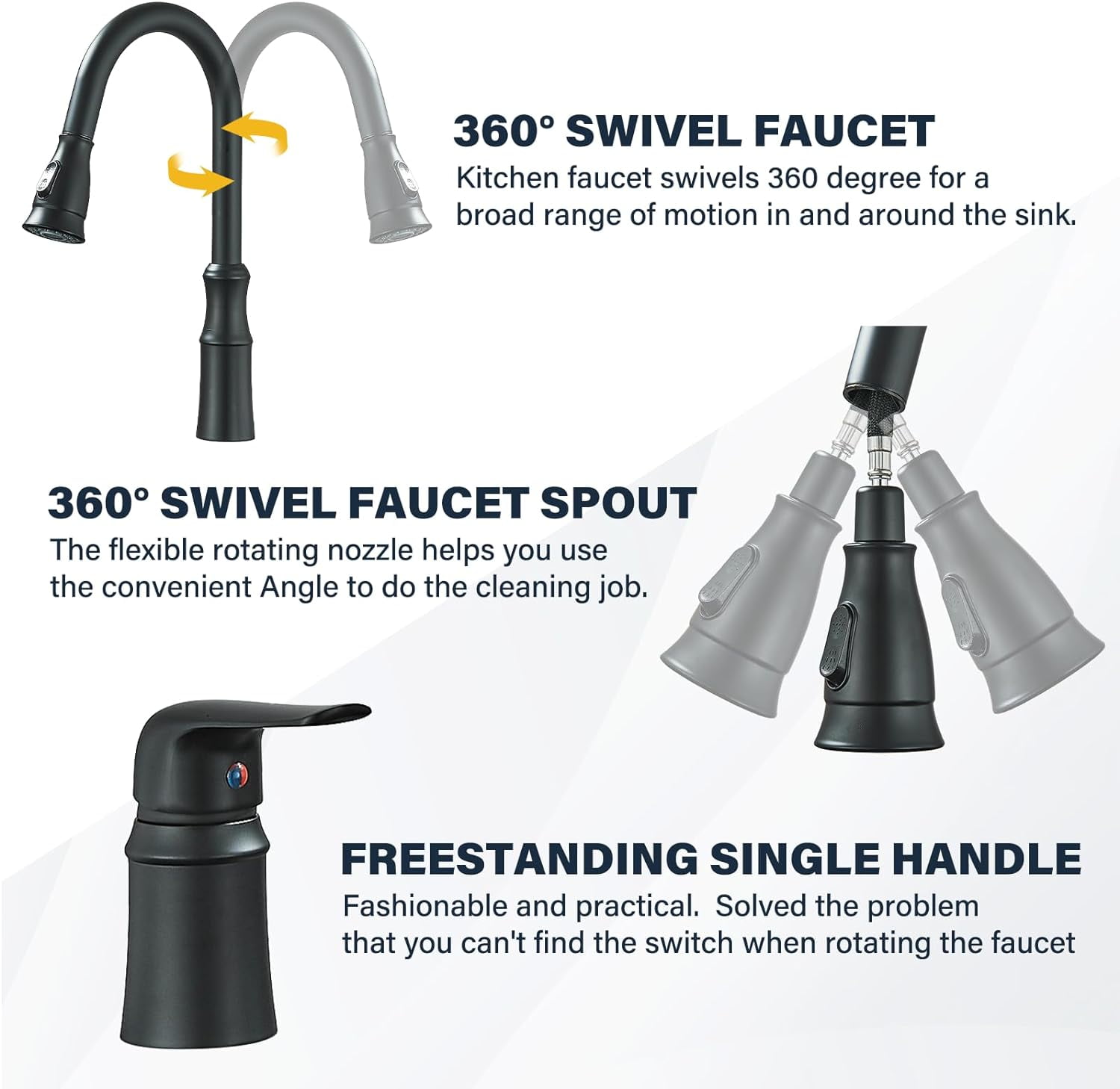 Zovajonia Matte Black High Arc 8 in Kitchen Faucet