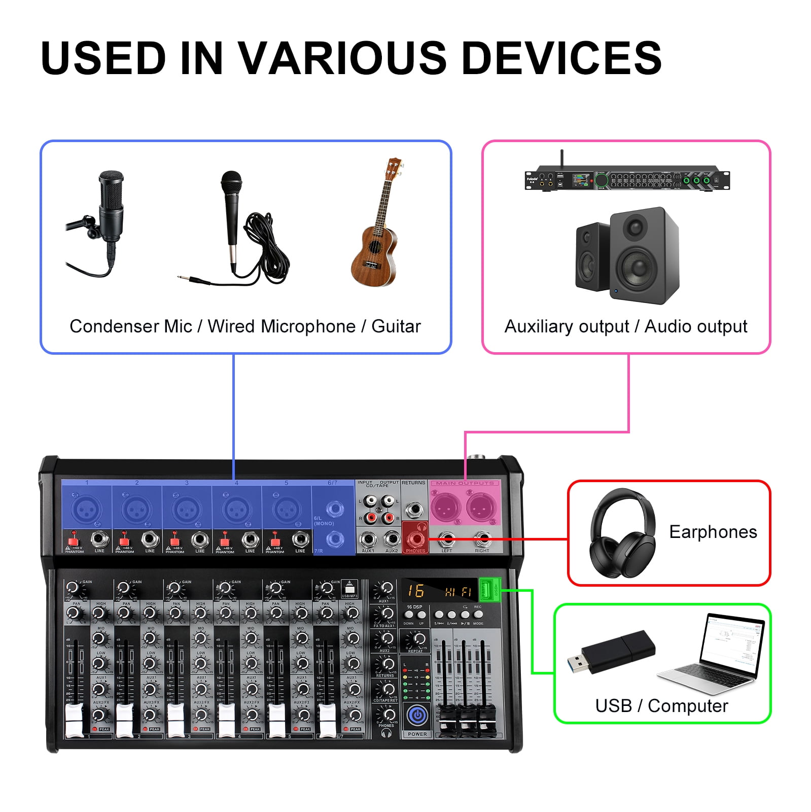 7 Channel Audio Mixer, Portable Audio Mixer w/16 Built-In Preset Sound Effects & USB DJ Sound Mixing Console MP3 Jack 48V Power for Computer Recording, Sounds Mixer Board For Studio Recording