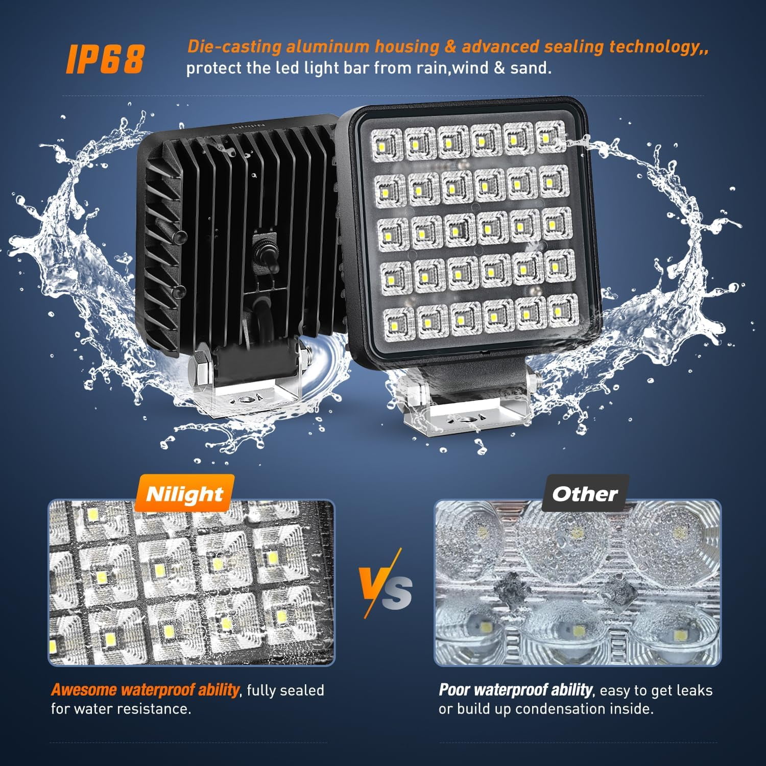 Nilight 2 Pack 4.3 Inch Waterproof LED Flood Beam Light Bar for ATV UTV Truck SUV Boat Offroad