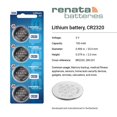 thumbnail image 2 of Renata CR2320 Piles à Pièces au Lithium 3 V (20 Unités), 2 of 6