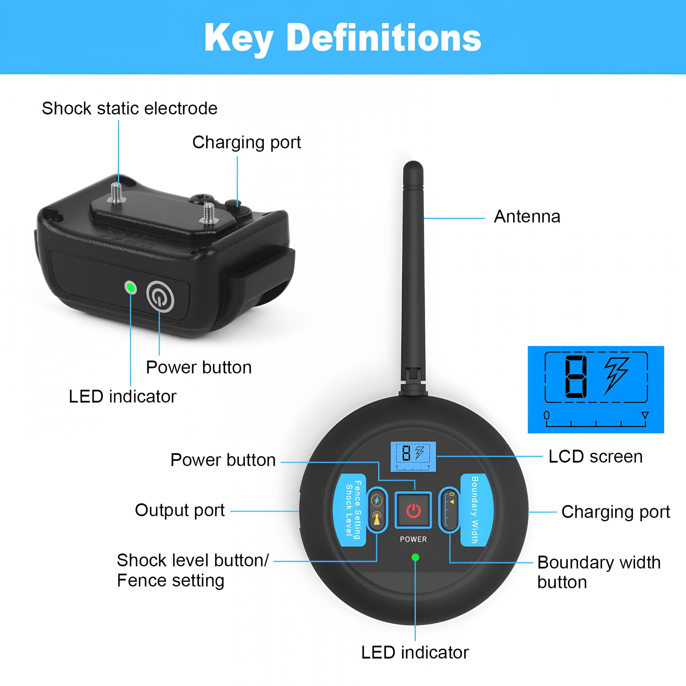 GJX Wireless Electric Dog Fence Pet Shock Boundary Containment System Electric Training Collar, Black - Small, Medium u0026 Large - Unisex
