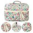 thumbnail image 4 of Bolsas Cosméticos Skincare Bag3 (L), 4 of 9