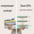 thumbnail image 3 of 4-Piece Compression Packing Cubes, Waterproof Travel Organizer Set, 3 of 6