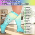 thumbnail image 3 of LOOIKOOS 3 Pairs Plus Size Compression Socks,Unisex Knee High Compression Socks(Multicolour, 2XL), 3 of 7