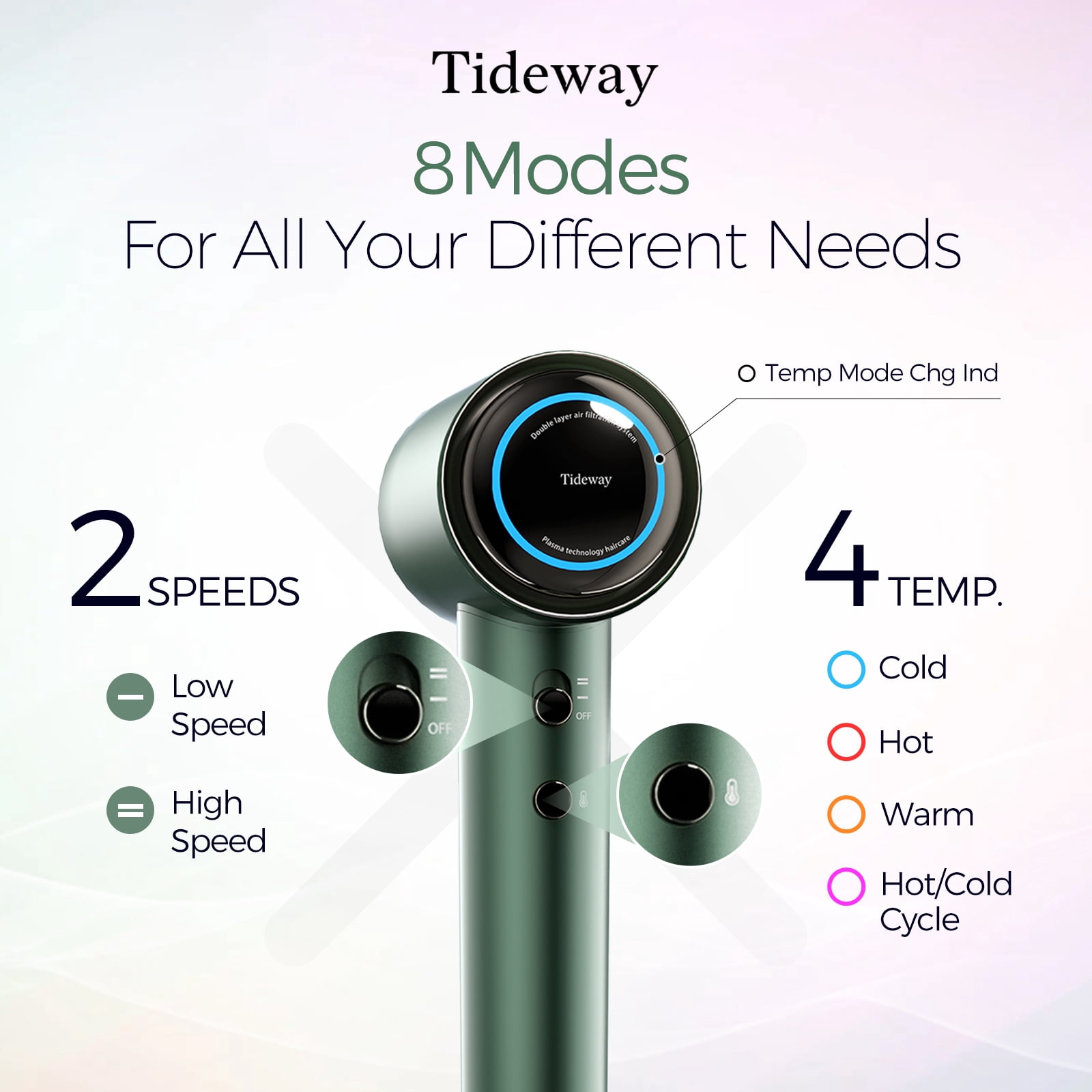 Tideway H11 Hair Dryer with Diffuser, High-Speed 110,000 RPM Brushless Motor, Plasma Tech, Smart Temp Control, Lightweight, Green