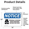 thumbnail image 2 of (2 Pack) Personal Flotation Device Required Sign, 2 of 7