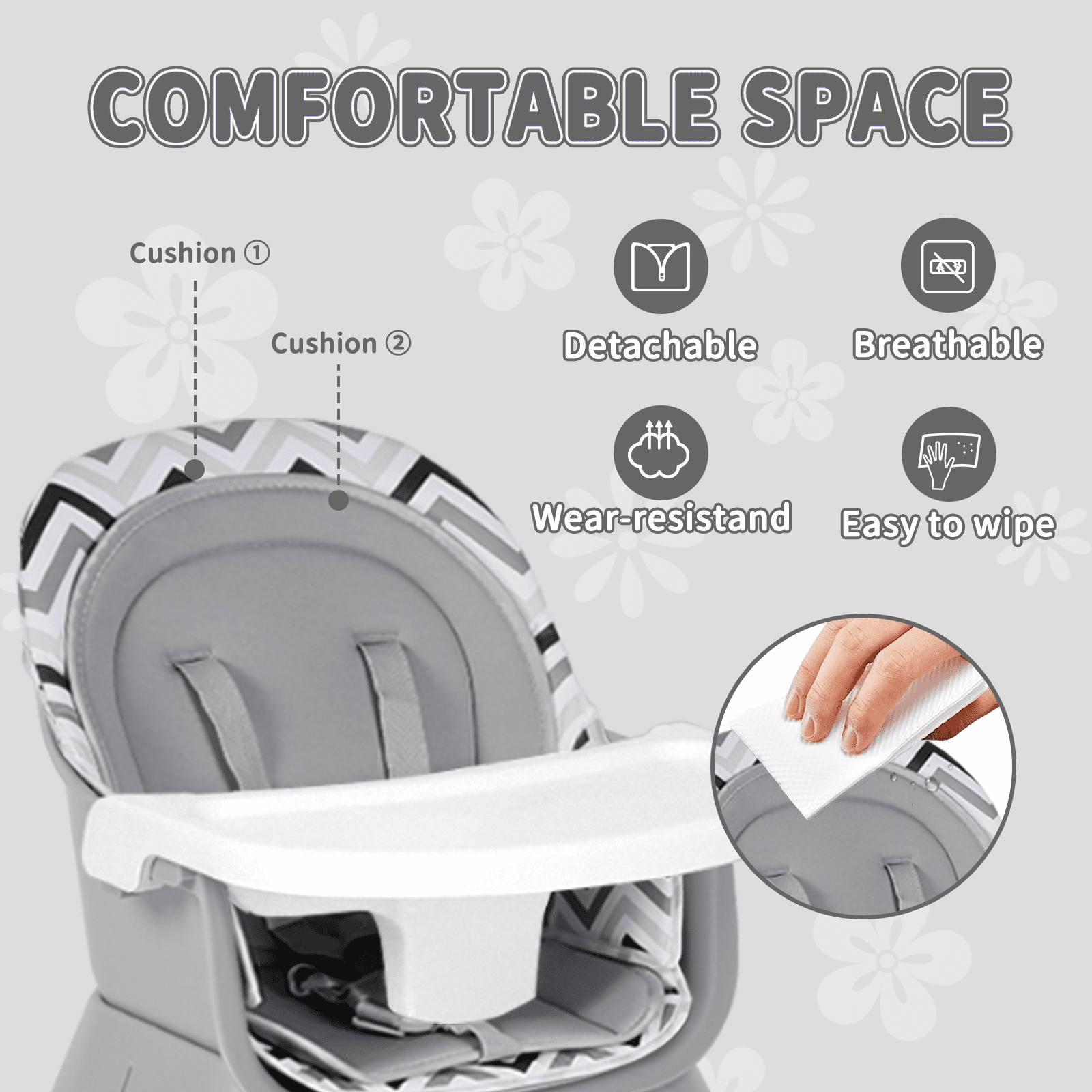 LINLUX 8 in 1 Convertible High Chair for Babies, Feeding Booster Seat for Toddlers, Chevron