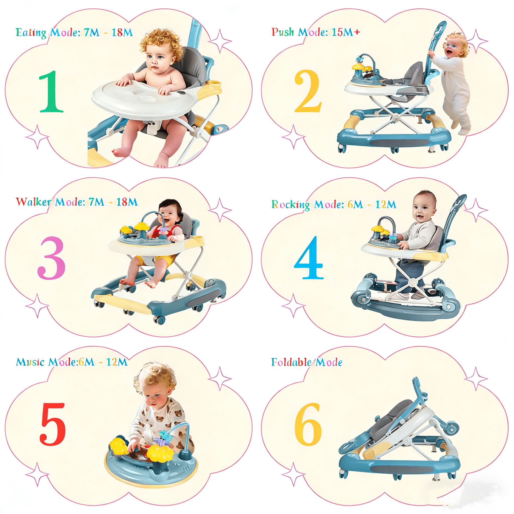KFeng 4-in-1 Foldable Baby Walker with Toy Tray,3-Level Height Adjustable,Wheels,for Infants 6-24 Months (Dark Green)
