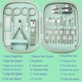 thumbnail image 3 of Manicure Set, Nail Clippers and Portable Beauty Tool Set, 18 in 1 Stainless Steel Manicure Pedicure Set with High-Quality Gift Box, 3 of 5