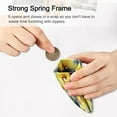 thumbnail image 3 of Fintie Squeeze Coin Purse,PU Leather Coin Pouch Change Holder for Woman Girls，Sunflower, 3 of 7