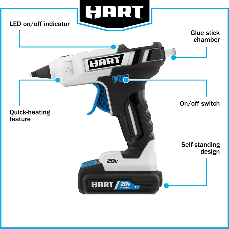 ZUPOX Cordless Heat Gun for 20V/18V Battery, 180W Rated 1022℉ Fast