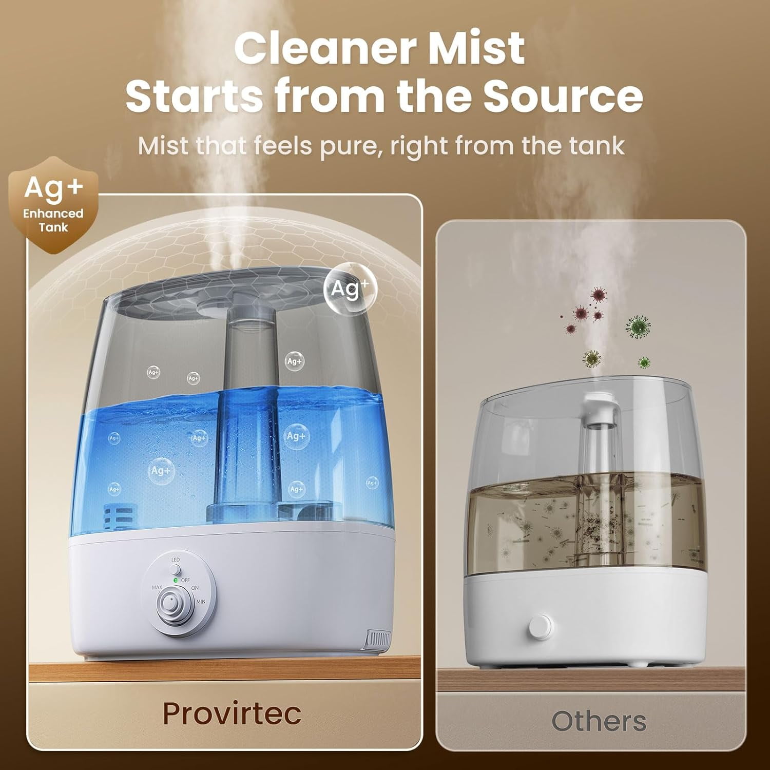 6.5L Stay Clean Humidifier for Large Room, Top Fill Design, Ultra Quiet 65H Runtime, Cool Mist Ultrasonic for Bedroom Home Plants