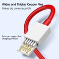 thumbnail image 3 of Cable de carga SGQGS 7.3A para Oneplus Type C, paquete de 3 pies y 2, 3 of 7