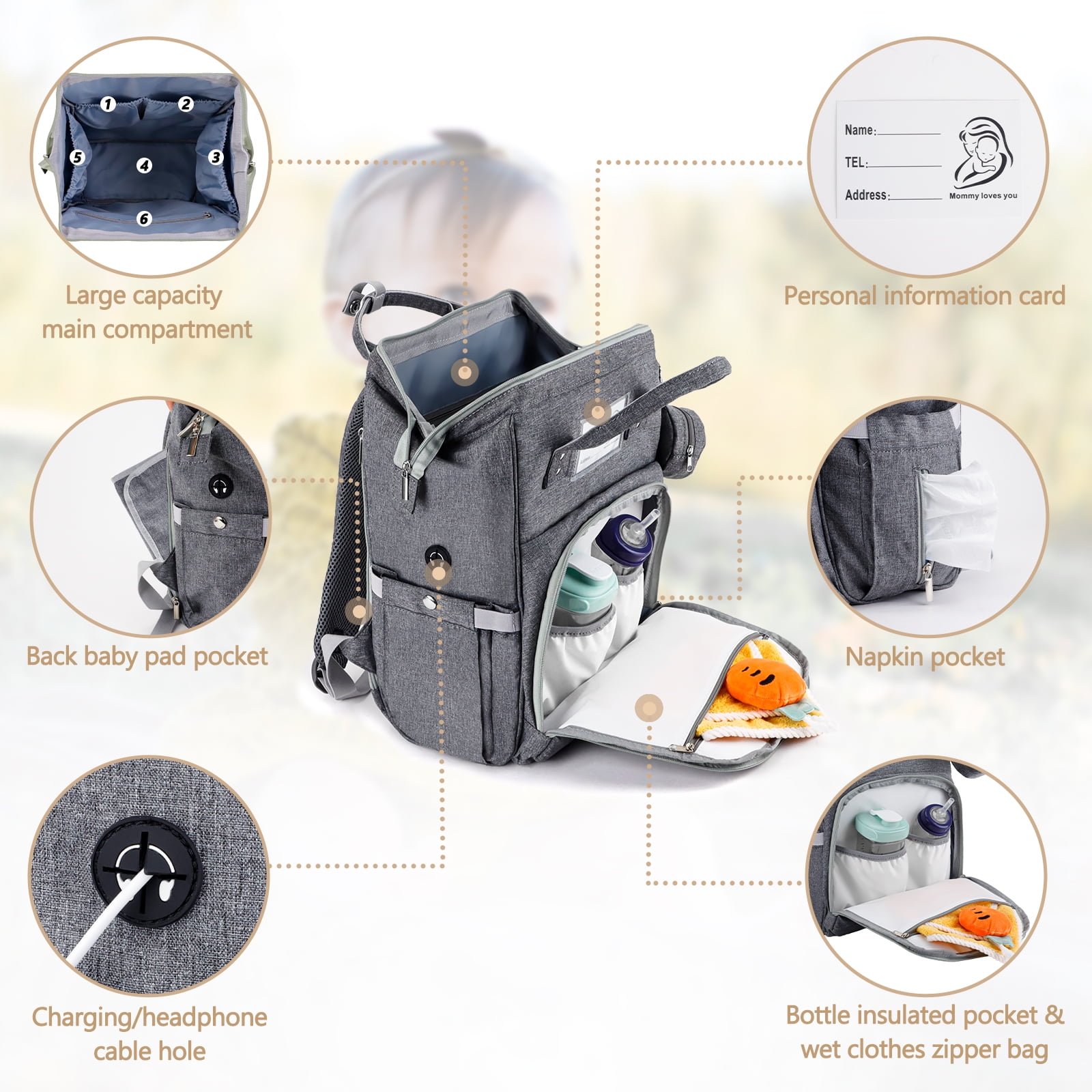 Zaino Mamma Zaino Porta Pannolini LORADI Antifurto E Resistente