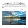 thumbnail image 2 of Yinzam 120inch Laser UST Projector Fresnel Screen for Day Light Using, 85% Ambient Light Rejecting (ALR) Fresnel Projector Screen for Ultra Short Lens Projector, 2 of 9