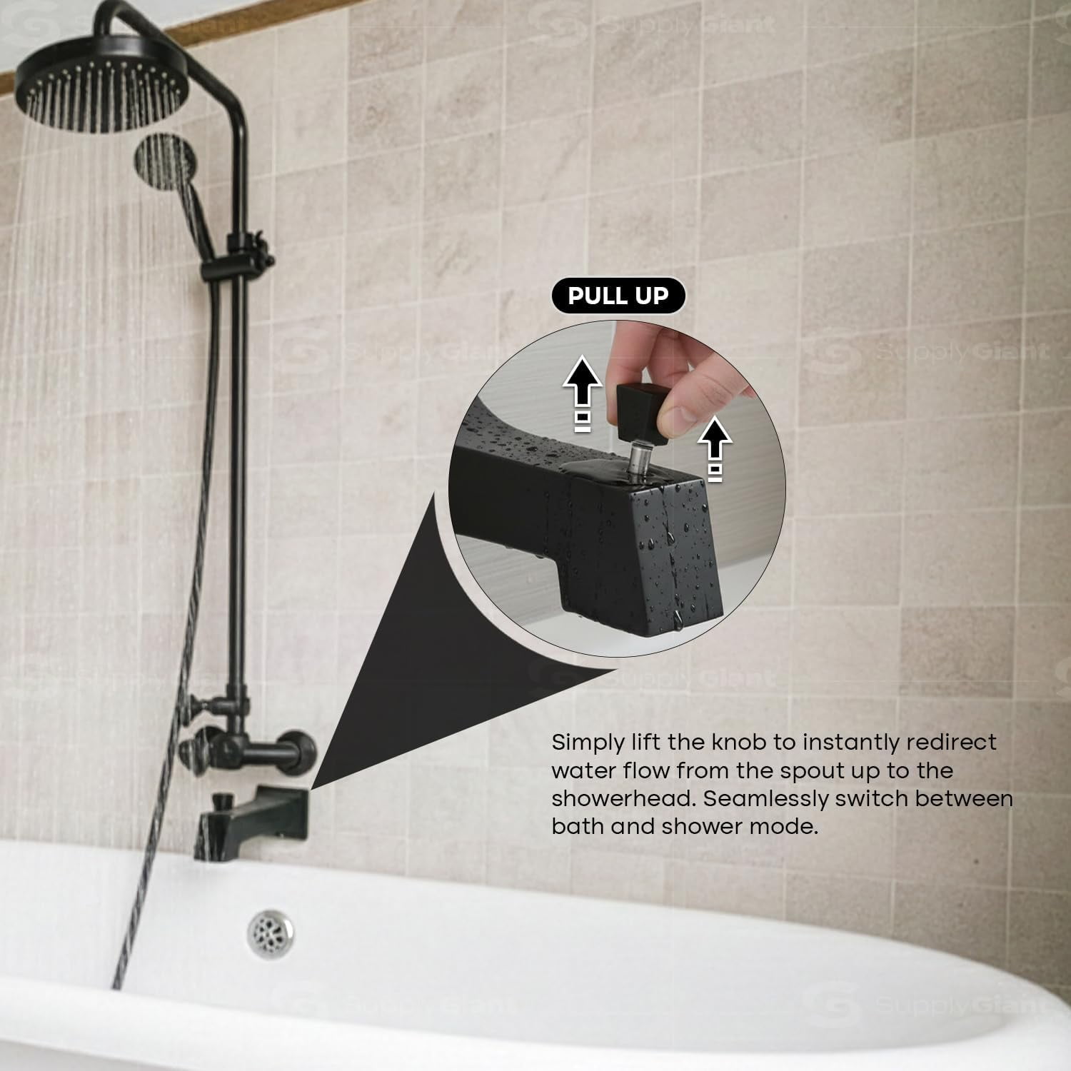SUPPLYGIANT™ Tub Spout with Diverter 6" Square Bathtub Faucet with Decorative Matte Black Finish