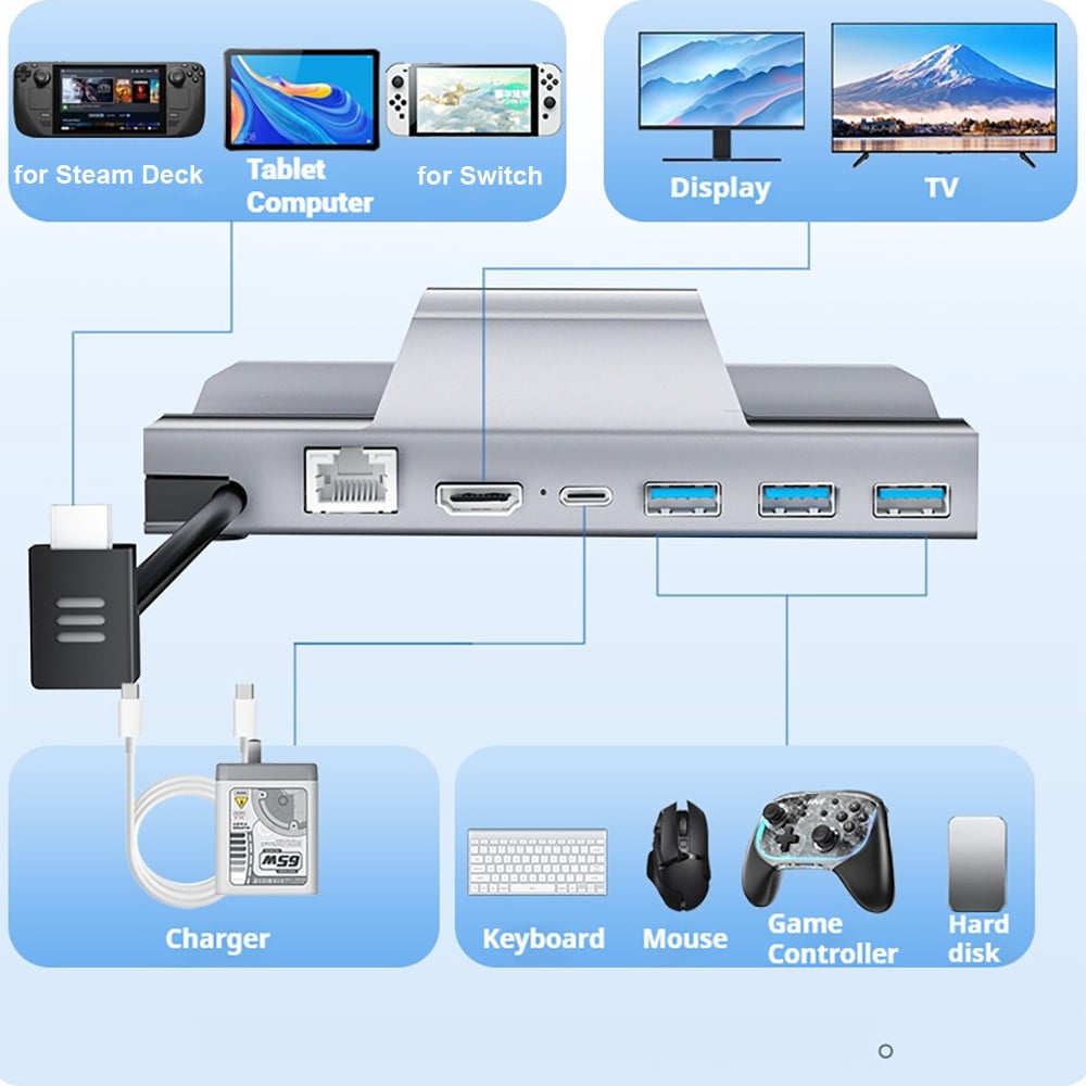 6-in-1 Docking Station Compatible with Steam Deck with USB 3.0 HDMI 2.0 4K 60Hz Gigabit Ethernet 100W PD Charging HUB-Silver
