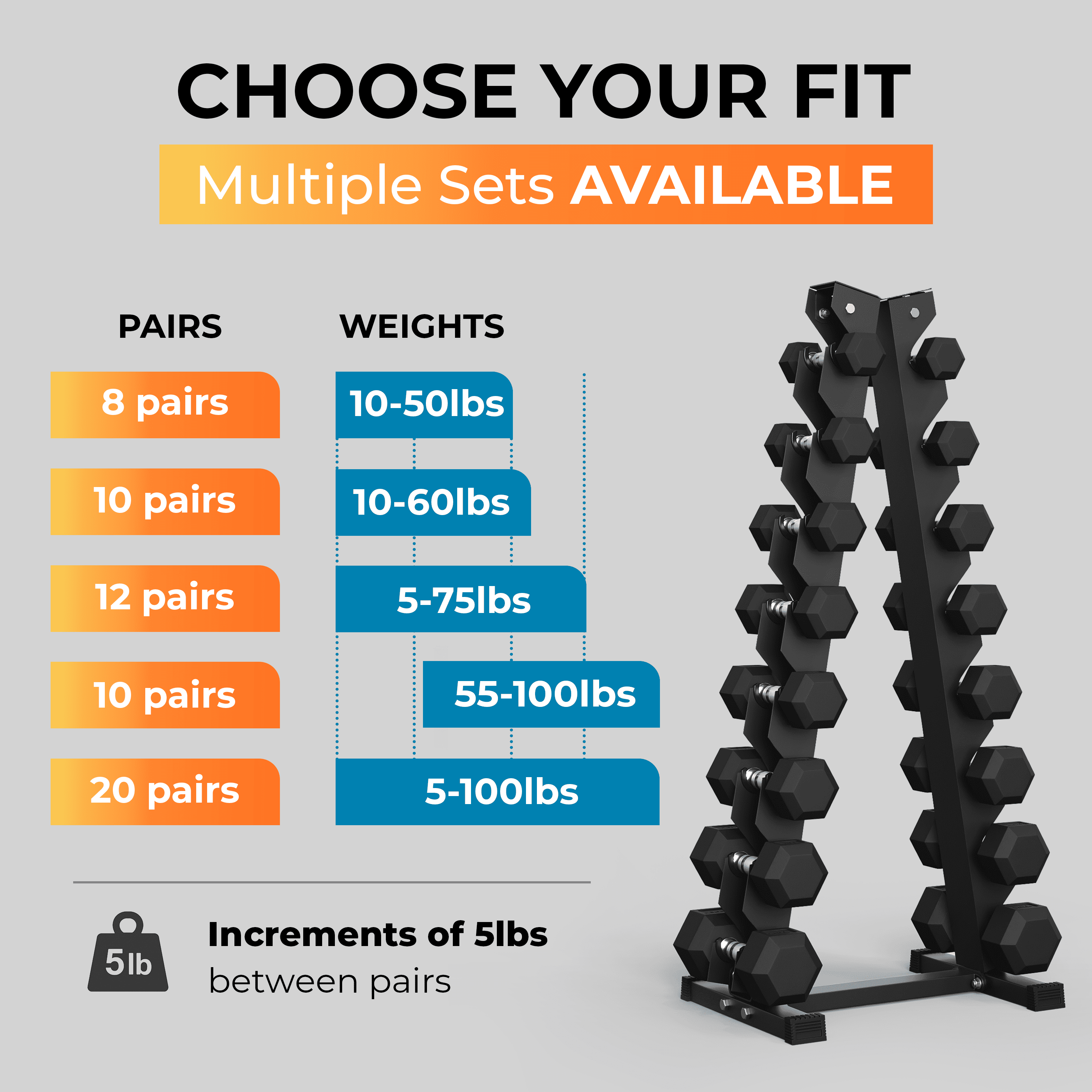 Rubber Hex Dumbbell Set with Rack, 8 Pair of 10-50 lb (450lbs) Rubber Coated Dumbbell Set with Rack Stand, Weight Rack with Dumbbells