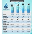 thumbnail image 3 of 20oz (Fluid Ounces) Standard Mouth Hydro Cell Stainless Steel Water Bottle Teal/Blue, 3 of 3