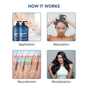 Botanic Hearth Rosemary Mint Shampoo and Conditioner Set with Keratin, Sulfate & Paraben-Free Hair Care for Men and Women, 16 fl oz Each