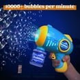 thumbnail image 6 of Syncfun 2 Pack Light-Up Bubble Guns for Kids, Automatic Bubble Blaster for Summer Party Favors, Easter Basket Stuffers, Birthday Gift, 6 of 7