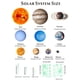 thumbnail image 2 of Calcomanía De Luna Luminosa Pegatinas De Pared De Meteorito De Estrella De Pvc Sistema Solar No Tóxico Decoración De Niños Dormitorio De Bebé Sala De Estar Speravity HA018721-00, 2 of 6