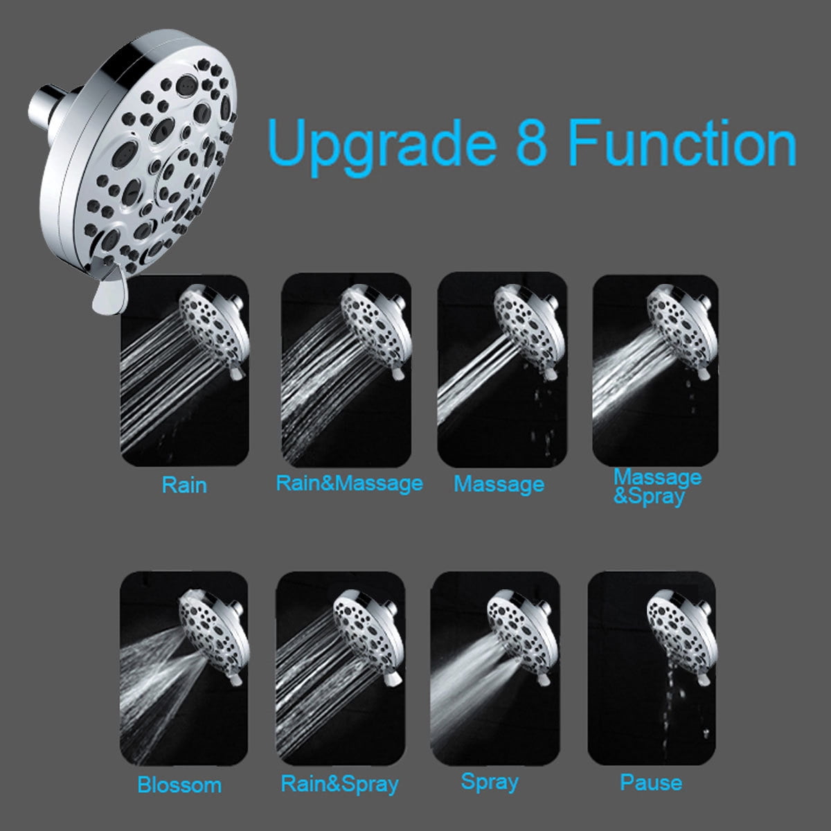 High Pressure Shower Head 5" Rain Fixed Showerhead 8-Spray Setting with Adjustable Brass Swivel Ball Joint - Excellent Replacement for Your Bath Shower Head