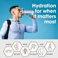 thumbnail image 5 of The Genius Brand - Genius Hydrate Stick Pack Powder Drink Mix – Blue Raspberry Flavor, Natural Electrolyte Booster with Coconut Water & Potassium for Ultimate Hydration - 20 Packets, 5 of 6
