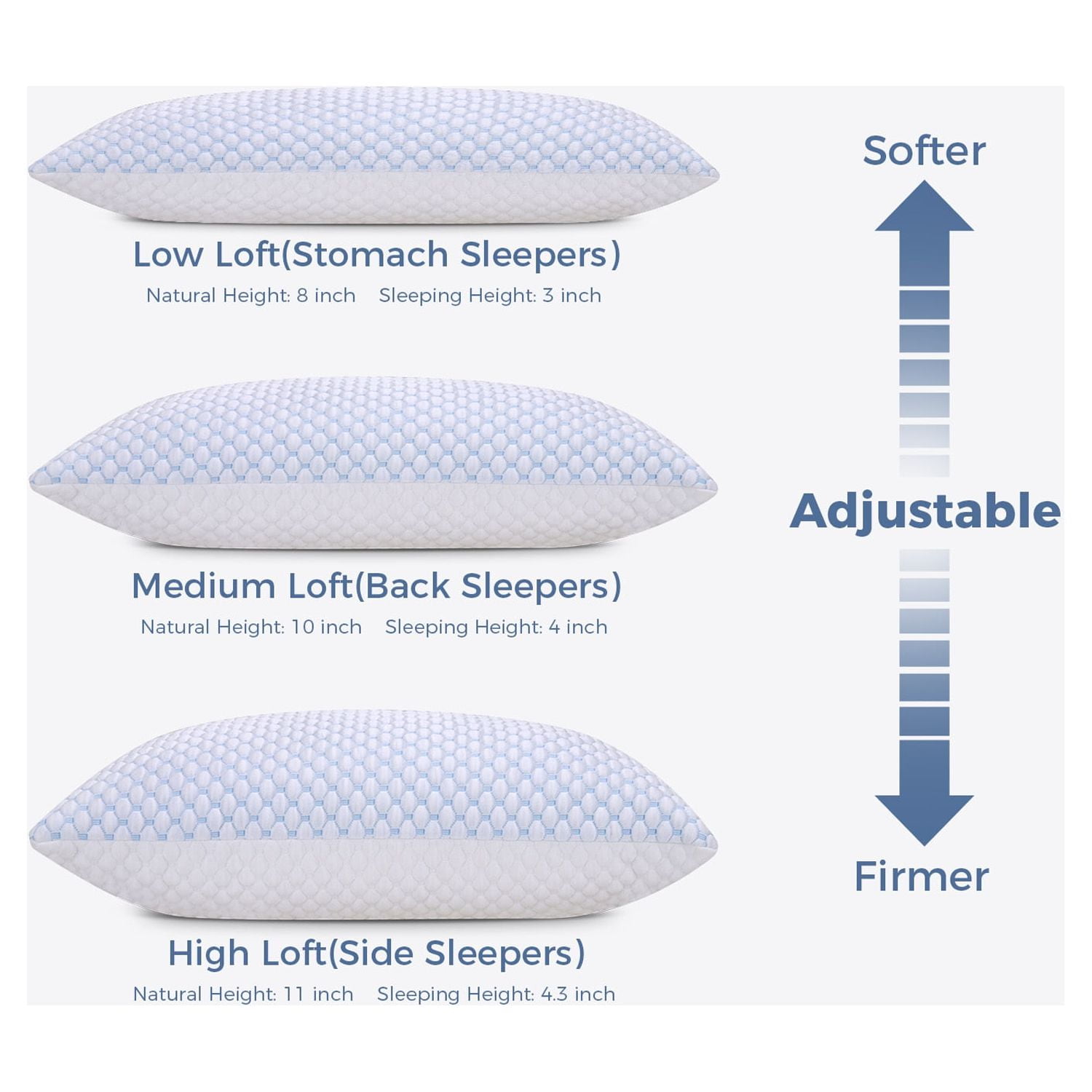  Sleep Restoration Bed Pillows for Sleeping – Queen Size Set of  2, Comfortable Luxury Cooling Pillow for Back Side or Stomach Sleepers :  Home & Kitchen
