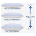 thumbnail image 5 of SORMAG Adult Cooling Shredded Memory Foam Bed Pillows, Standard, Firm, 2 Pack, 5 of 10
