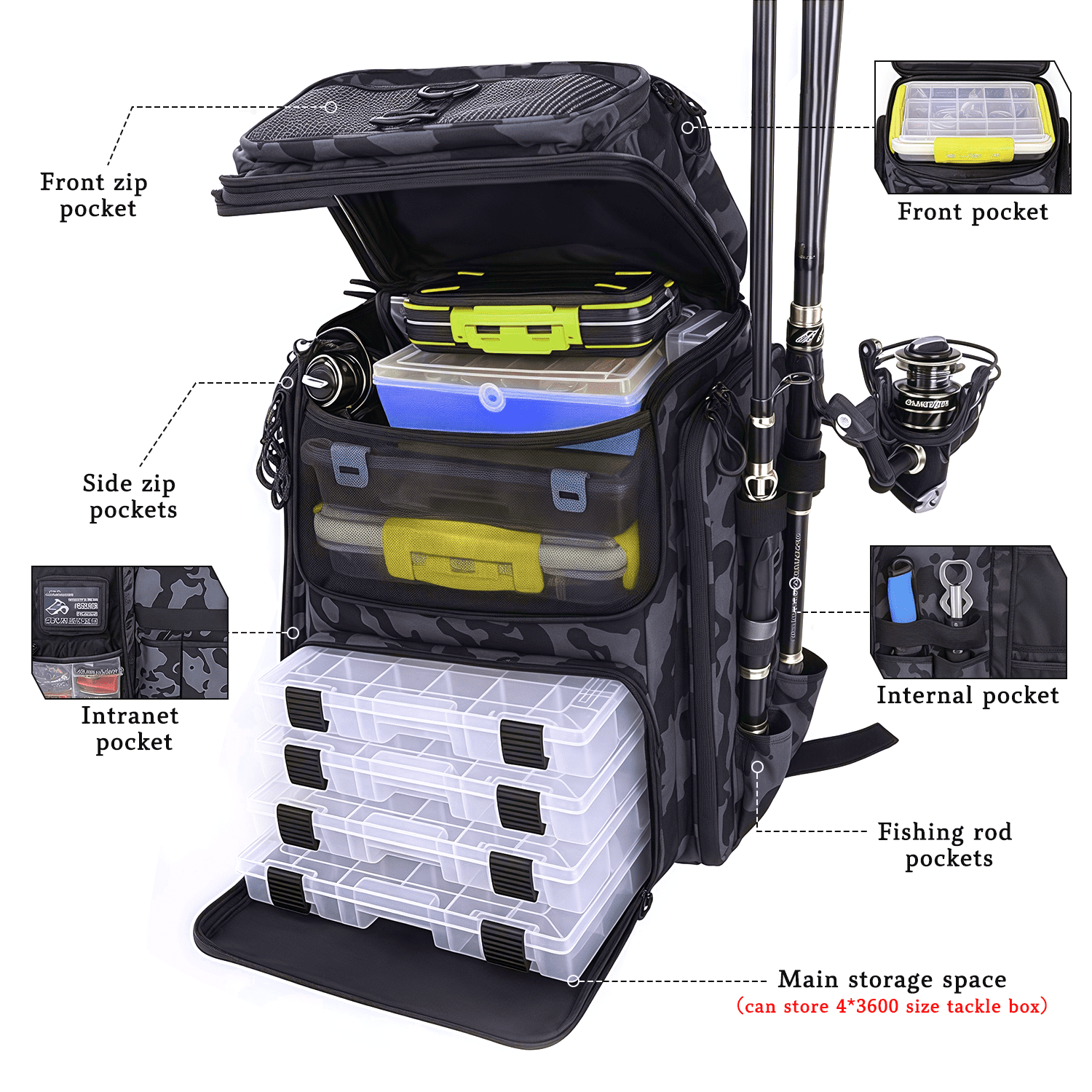 AGOPLEE Fishing Tackle Backpack, Tactical Fishing Sling Tackle Bag, Water Resistant Fishing Tackle Box Bag with Rod Holders