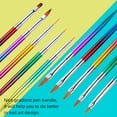 thumbnail image 4 of 5PCS Nail Liner Pen Kit for Drawing Lines Details Stripes Portable Nail Brushes with Different Sizes Nail Tool, 4 of 8