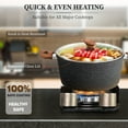 thumbnail image 2 of Sophia & William 12 Pieces Kitchen Nonstick Granite-Coated Cookware Set with Aluminum Core - Black, 2 of 8