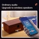 thumbnail image 4 of 2PCS Bluetooth 5.0 Transmitter Receiver 4IN1 Wireless Audio 3.5mm USB Aux Adapter, 4 of 4