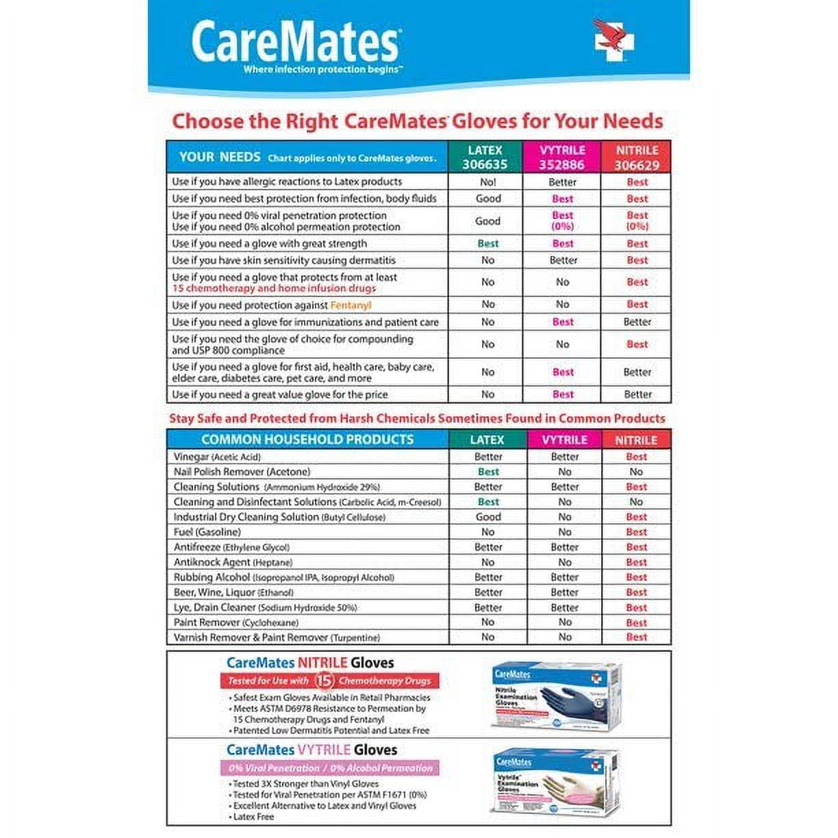 CareMates Vytrile Examination Gloves, X-Large, 100 Count