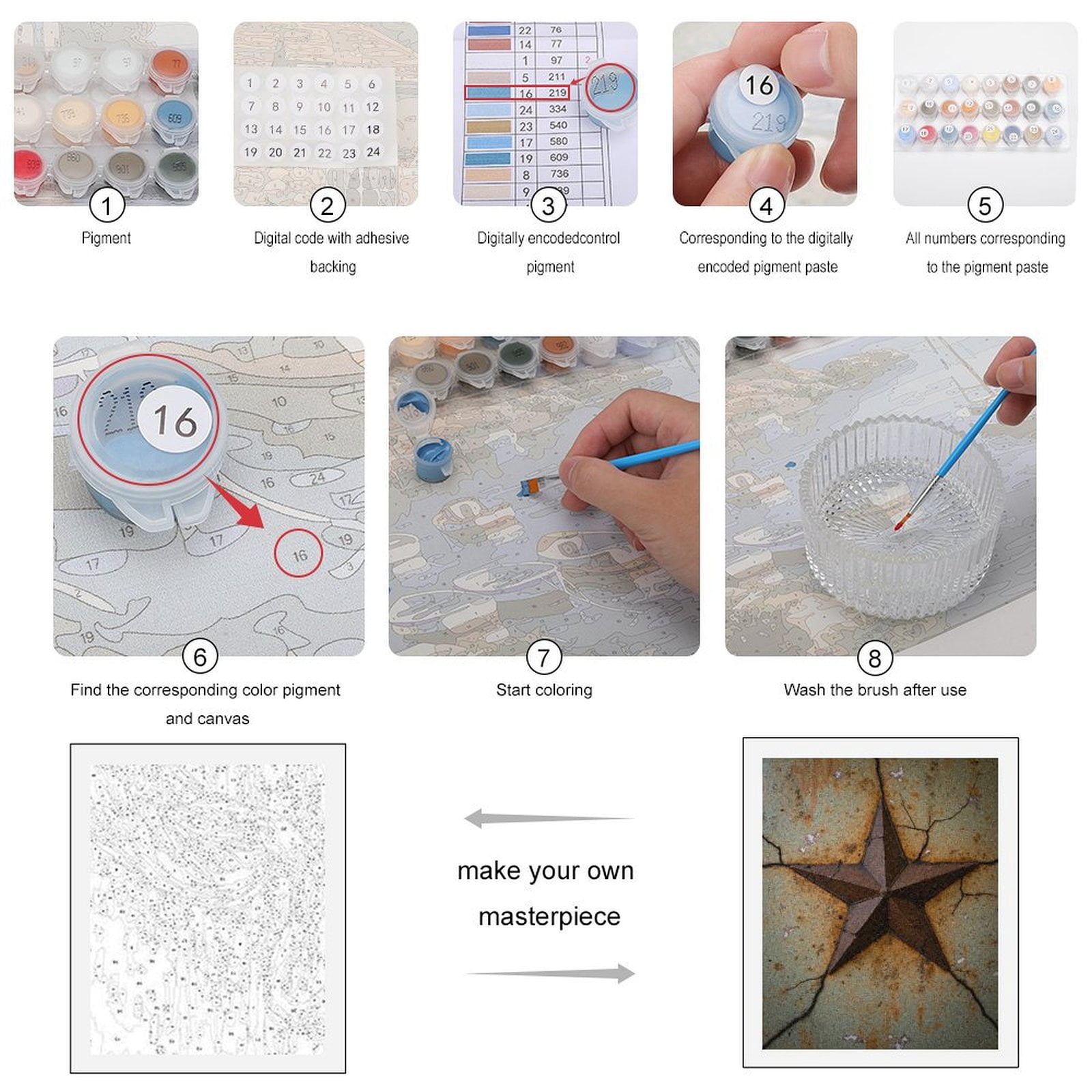 Paint By Numbers Kit for Adults Beginner - DIY Rustic Star Weathered Metal Art Canvas Painting Kits for Adults, Frameless Paint By Number for Adults for Home Wall Decor 16x20 Inch