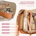thumbnail image 3 of Bolsa de Cosmeticos de Viaje Cosmetiquera para Maquillaje Neceser de Viaje Impermeable Makeup Bag Organizador Portátil de Tocador con Múltiples Compartimentos y Asa Bolsa de Aseo para Mujer Marrón, 3 of 4