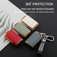 thumbnail image 2 of TPU Car Remote Key Case Cover Fob Shell For Mazda 3 CX30 CX-3 2021-22, 2 of 5