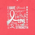 thumbnail image 4 of Inktastic I Have... Inspirational Words for Those Battling Lung Cancer Women's Plus Size T-Shirt, 4 of 5