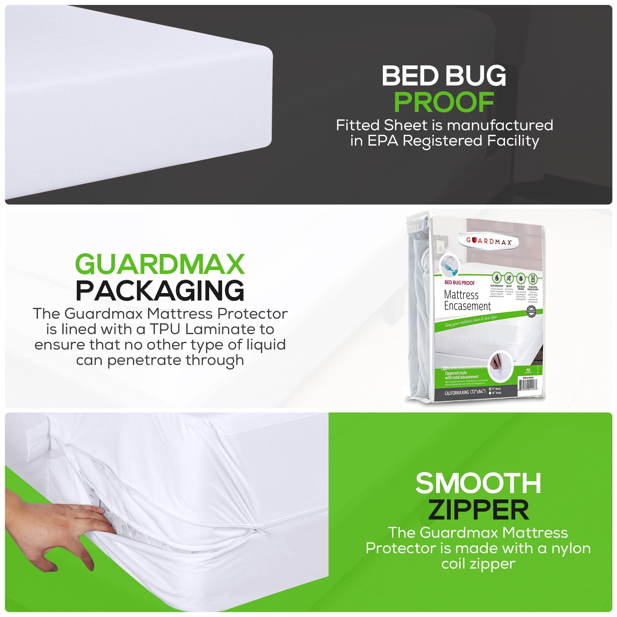  .Guardmax Zippered Mattress Encasement - Queen Size - 100%  Waterproof and Bed Bug Proof Mattress Protector - Mattress Cover is Soft,  Breathable, and Hypoallergenic. (60 X 80 X 12) : Home & Kitchen