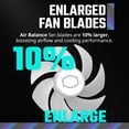 thumbnail image 4 of Cooler Master MF140 Halo² Blanco Ventilador PWM ARGB de 140mm, 4 of 9