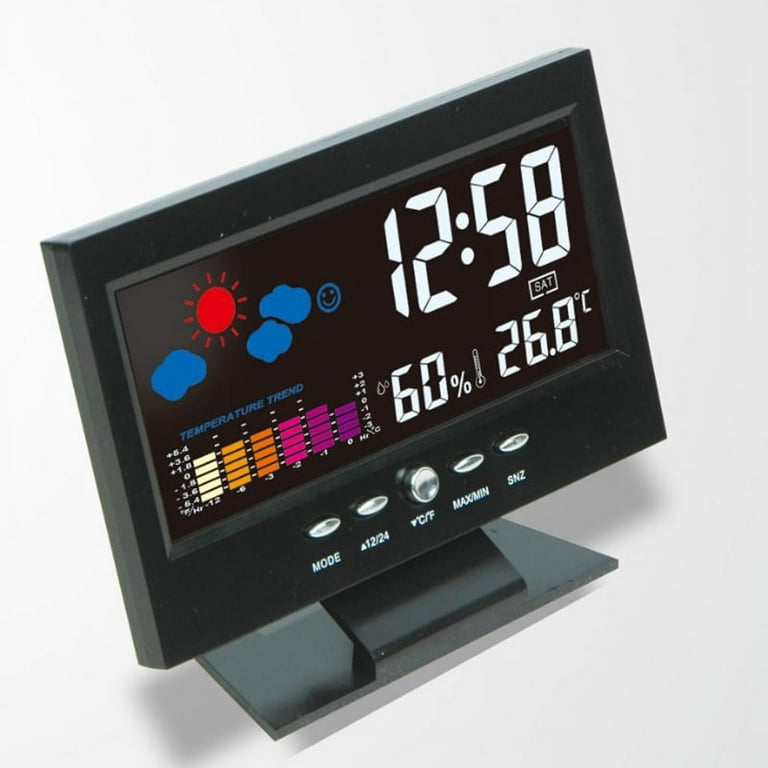 Hygro-Thermometer Desk Clock – MoMA Design Store