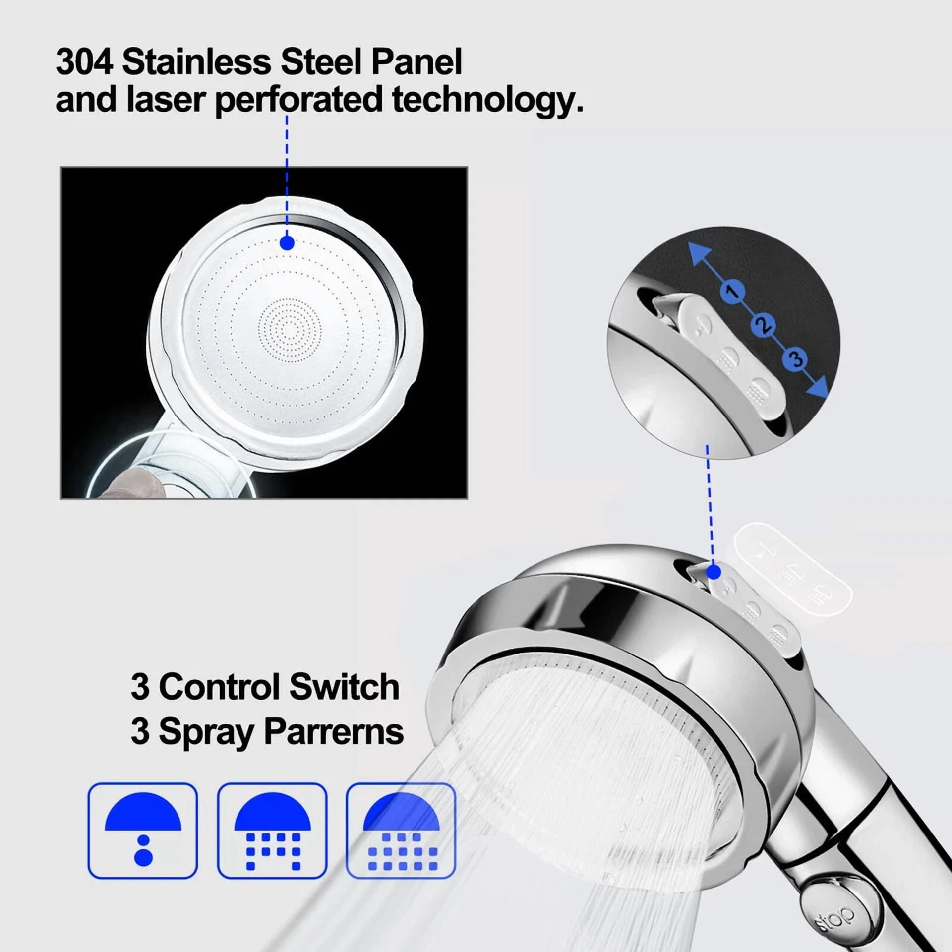 CIRCLE- Shower Head Rv Handheld Water Saving Multi-Functional Rv Shower Head With Hose